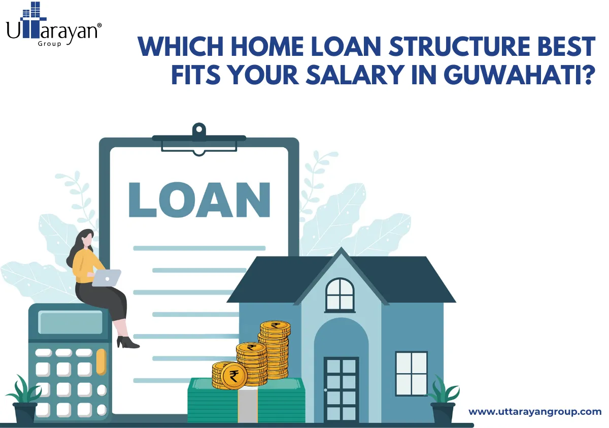 real estate investment in india